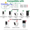 5W Solar Panel Built-in with 8000mAh Battery for Security Camera