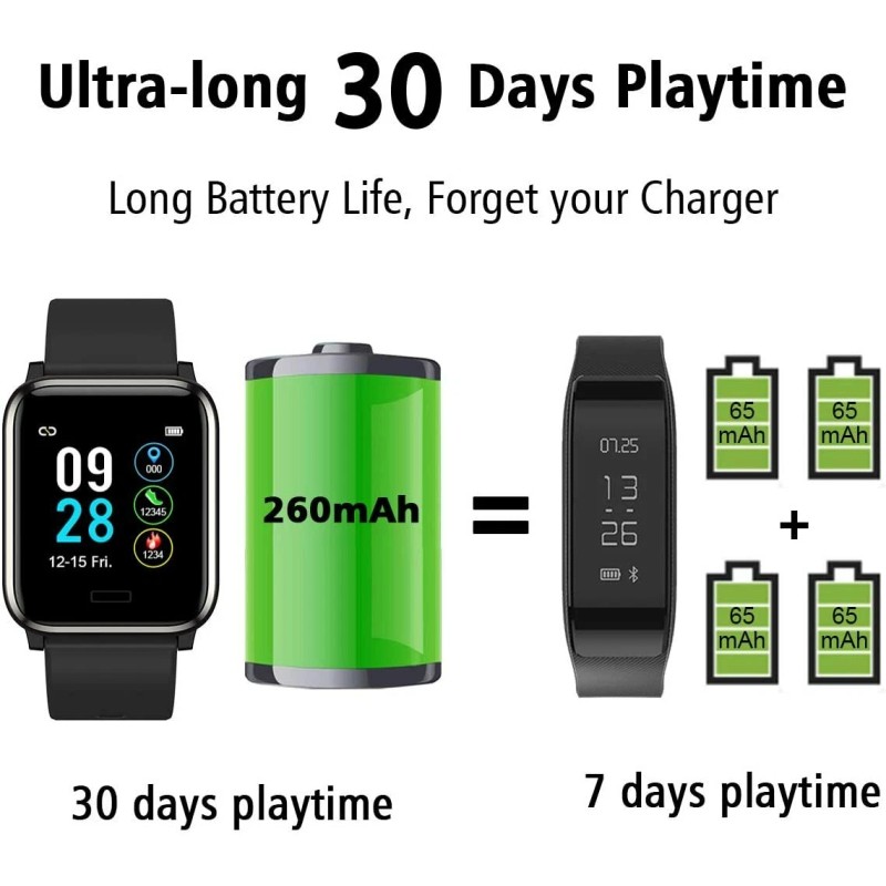 L8star Fitness Tracker HR Monitor-1.3'' Large Color Screen IP67 Waterproof