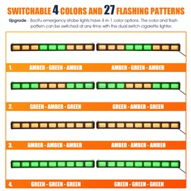 BooYu [Upgraded Switchable 4 Colors Emergency Strobe Traffic Advisor Light Bar 162 LED Windshield 2 in 1 Visor Safety Warning Hazard Flashing Lights for Firefighter Police Truck Vehicle (Amber/Green)