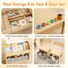 5-in-1 Kids Art Table and Chairs, Toddler Table and Chair
