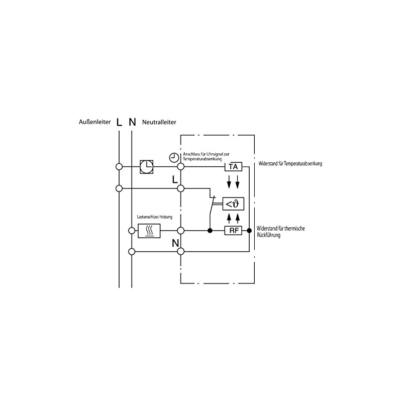 Halmburger UP Room Thermostat Room Temperature Controller RTR-5510rg in Busch