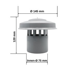 MD Technic Ventilation Hood Haze Hood Roof Vent DN50, DN75, DN110, DN160 on the Pipe (Diameter DN 75)