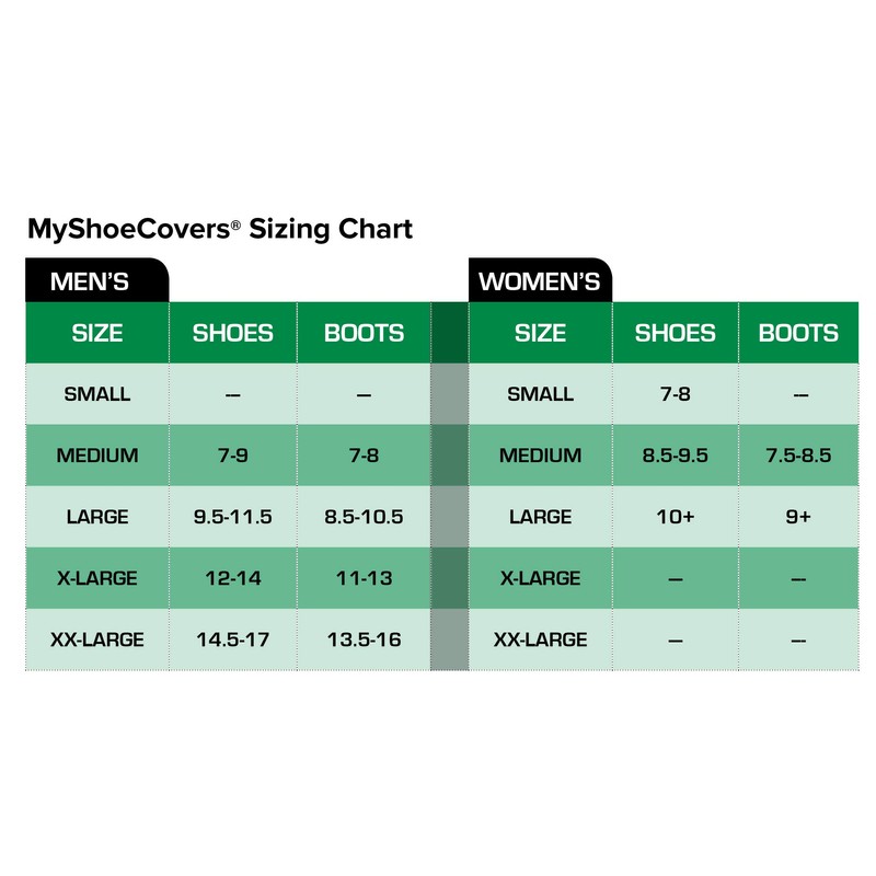 MyShoeCovers Premium Reusable Shoe and Boot Covers for Contractors -