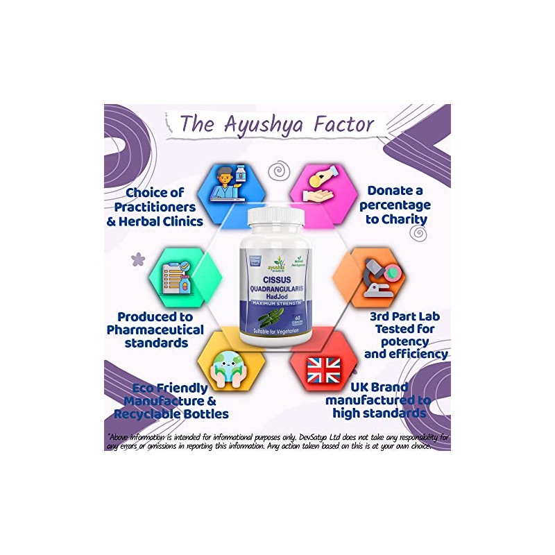 Ayushya Cissus Quadrangularis (Hadjod) Capsule, 60 Capsules, Natural
