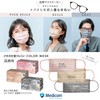 MEDICOM JAPAN Non-Woven Fabric Mask, Anti-Fog Mask, Free Size, 40