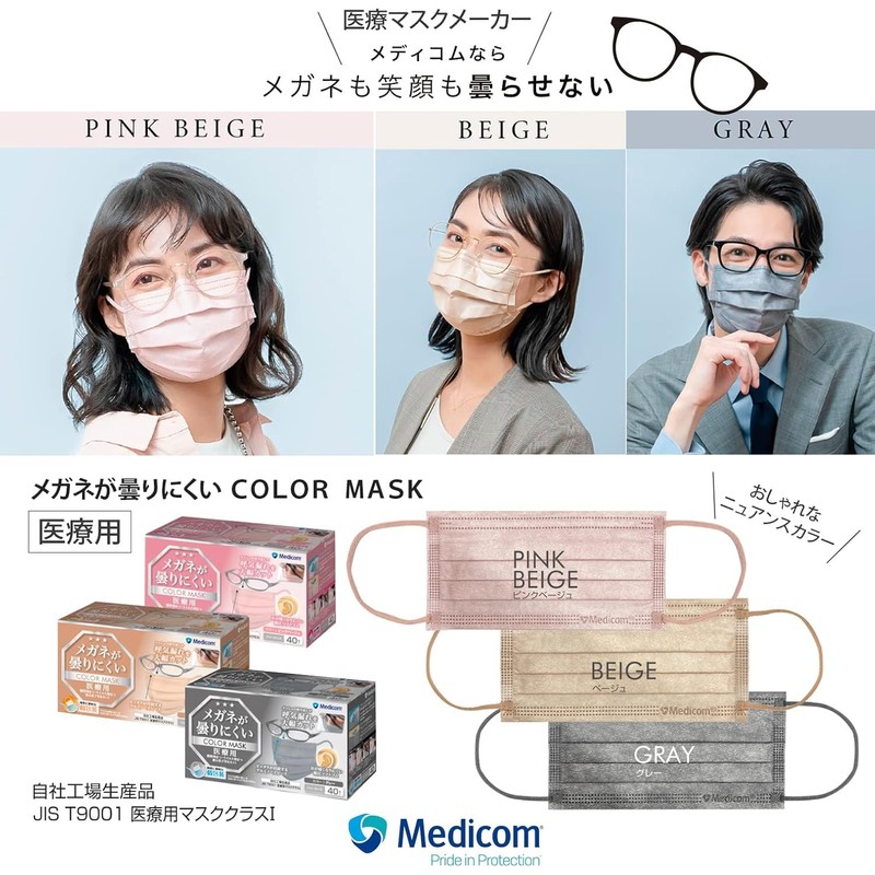 MEDICOM JAPAN Non-Woven Fabric Mask, Anti-Fog Mask, Free Size, 40