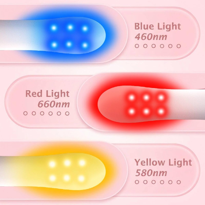 Red Light Care Device for Women Waterproof Red Light Wand
