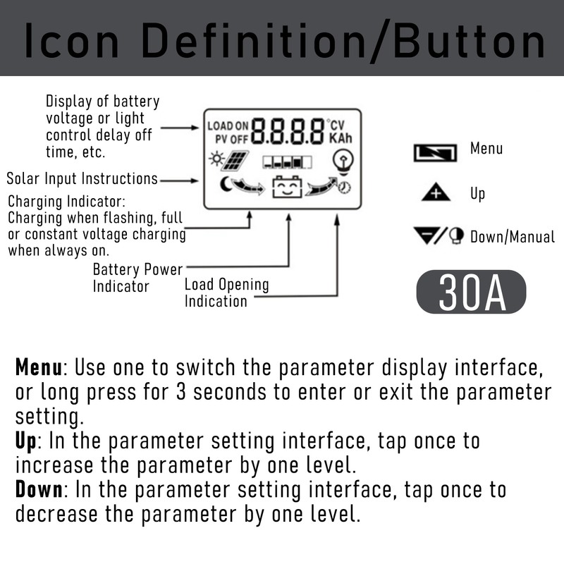 Solar Charge Controller LCD Display Double USB DC 12V‑24V Discharge