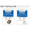 RTU5024 Upgrade GSM Gate Opener Relay Switch Remote Control Door