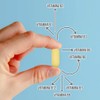 HEALTHADDICTION | 2 Pack Complejo B HealthAddiction B Complex |