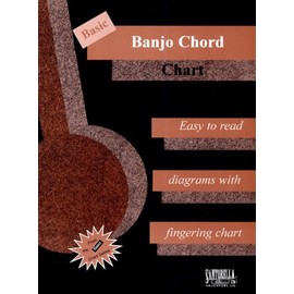 Basic Banjo Chord Chart