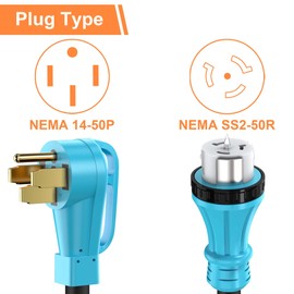 CircleRiver 50 Amp 6.6 Feet Generator Extension Cord NEMA 14-50P Male to SS2-50R & CS6364 STW 6/3+8/1 AWG 125/250V Generator Power Cord Twist Lock Connectors for Generator to House UL Listed