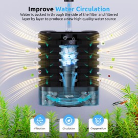 SEAOURA K1 Fluid Bed Filter, Multiple Function Silent Biochemical Sponge Filter，3-in-1 Submersible Internal Fish Tank Filter with Water Pump for 10 to 30 Gallons Aquarium