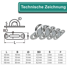 PRIOstahl Mast Plate Eye Plate Oval with Bracket Mounting Hooks Ceiling Hook - 65 mm x 19 mm x 4 Pieces Eyelet Plate for Attaching Hanging Chair Hanging Hay Net Boat Punch Bag Made of Stainless Steel