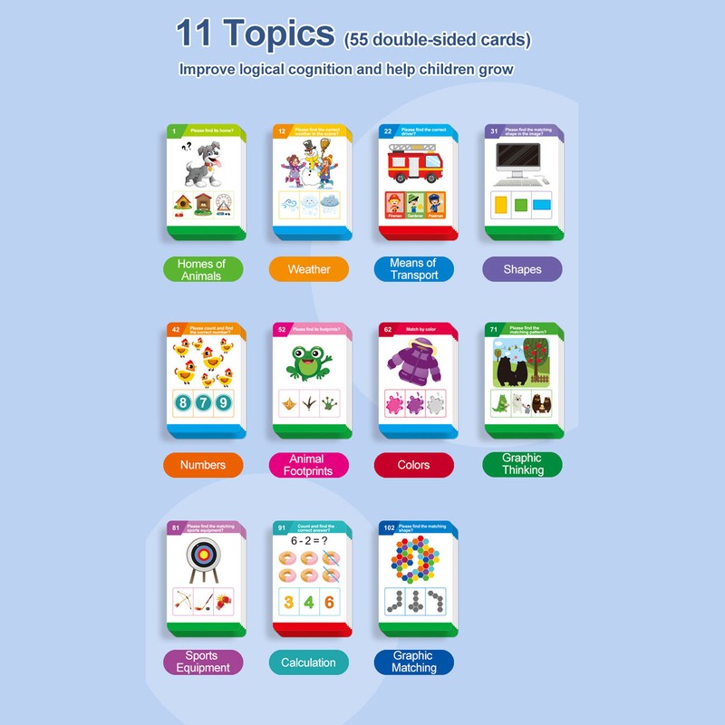 Baby Talking Flash Cards 55 Cards Automatic Reading Educational English