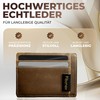 Fibonex Magic Wallet Leather Wallet with Coin Compartment - Slim