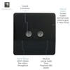 Trendi Artistic Modern 2 Gang TV Socket in Matt Black