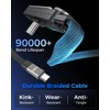 2Pack Invisible Stand Charging Cable, 240W USB-C to C &