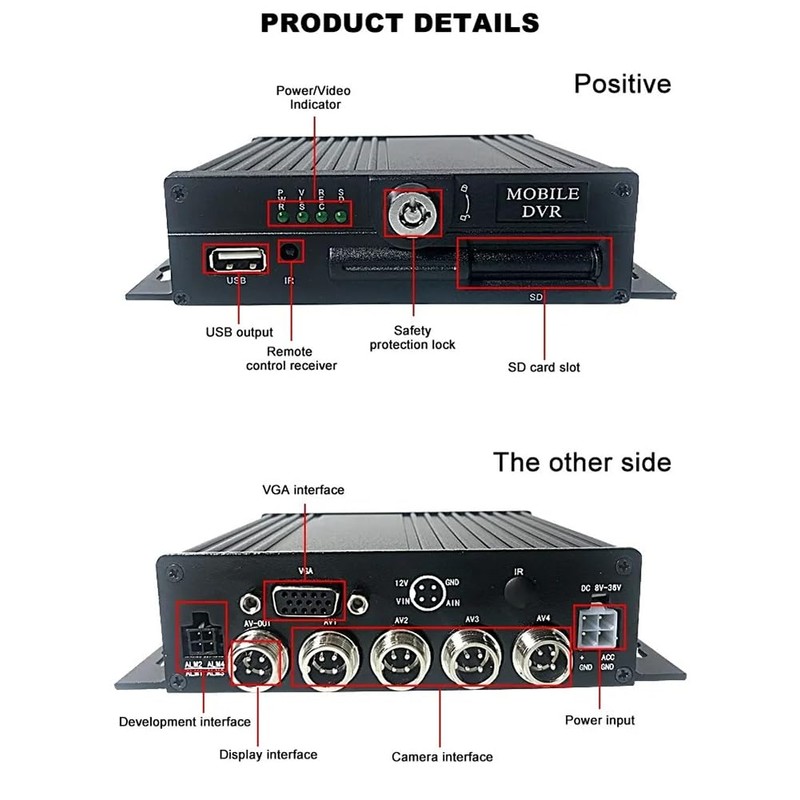 Snblzhef 4CH MDVR Loop Recording Support 512GB Storage for Single