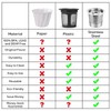CASABREWS CASKF02 Reusable K Cup Filters, 2 Pack Stainless Steel