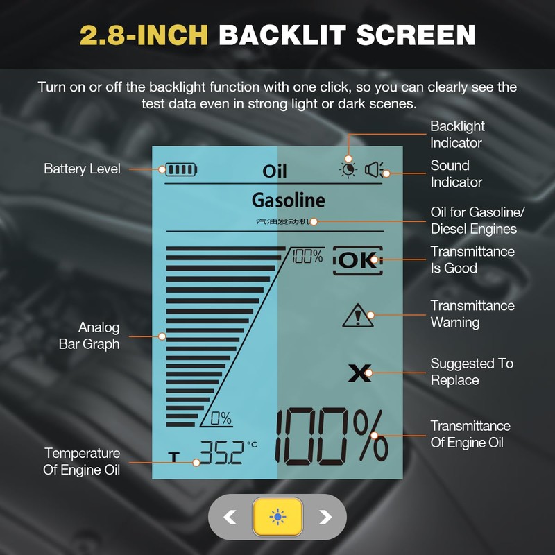 CMTOOL Engine Oil Tester, Gasoline Diesel Engine Oil Quality Analyzer,