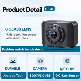 Epronic X1 Backup Camera for Car License Plate Reverse Cam, IP69 Waterproof Rearview Camara de Reversa de Auto Clear Night Vision, 149 Degree Wide View Angle - NTSC 12V