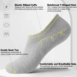 ShiChextasy No Show Socks Women-Ultra Low Cut, Moisture-Wicking, Non-Slip Liner Socks for Everyday Wear (6 Pairs)
