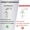 Float Valve, Stainless Steel NPT Thread Leak-Proof Automatic Water Level