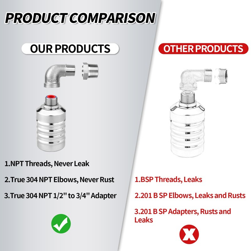 Float Valve, Stainless Steel NPT Thread Leak-Proof Automatic Water Level