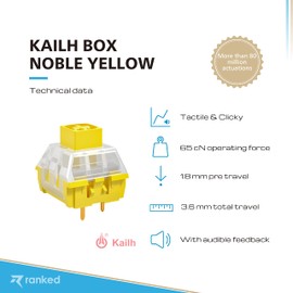 Ranked Kailh Box Key Switches for Mechanical Gaming Keyboards | Plate Mounted (Kailh Box Noble Yellow, 90 Pcs)