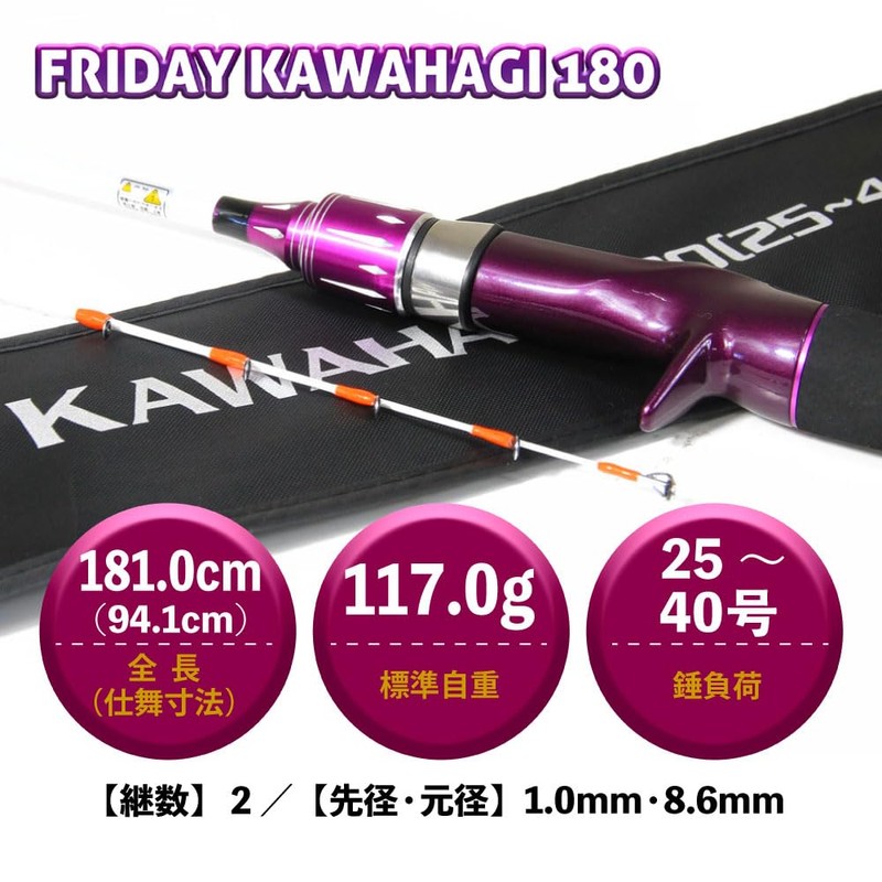 Bait Reel with PE Line Friday150 Rod & Reel (fridayset08)