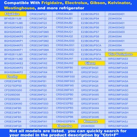 242252702, 240531101 Water Inlet Valve Compatible with frigidaire, kenmore, electrolux, crosley etc Refrigerator, Replace 2692163, AP5671757, PS7784018, 241734301, K-76150, WV2702 etc, 1 Year warranty