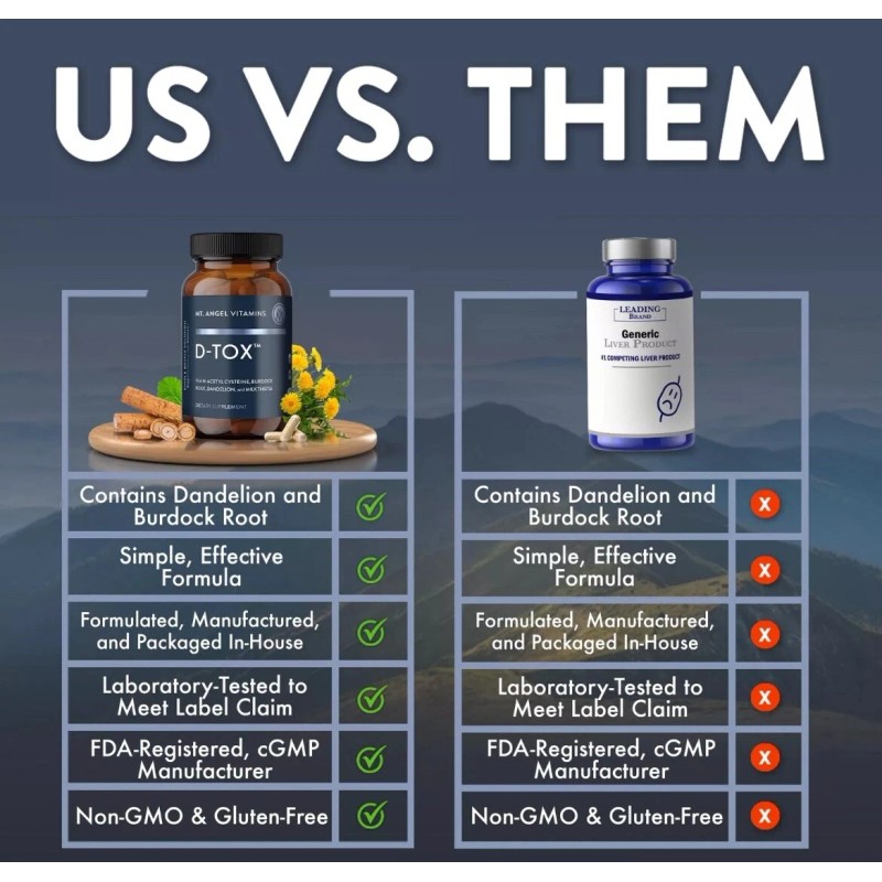 Mt. Angel Vitamins D-Tox - Advanced Liver Cleanse & Detox