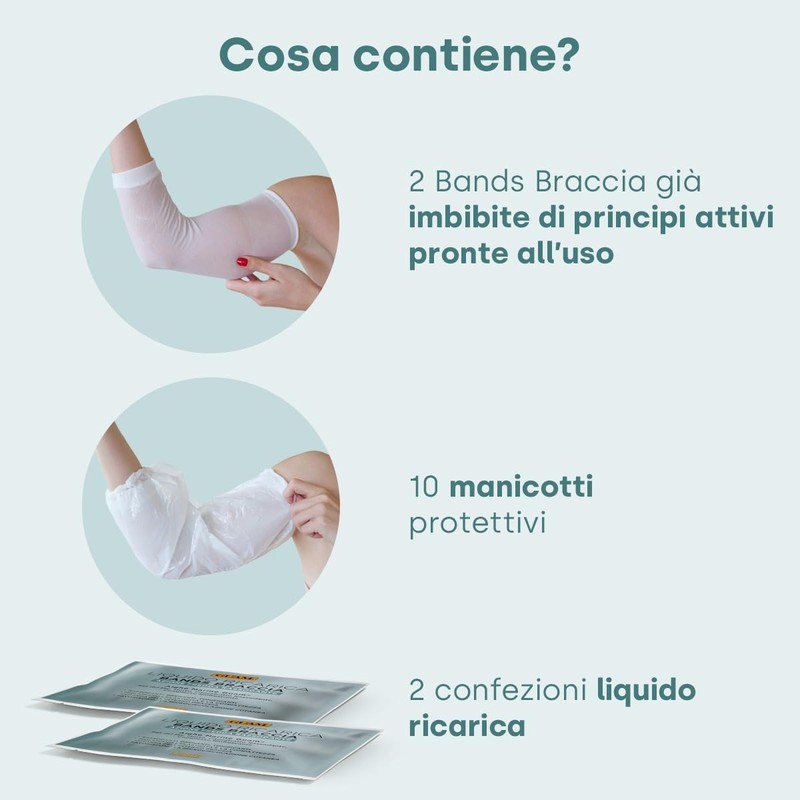 Guam Bands Arms 3 Treatments