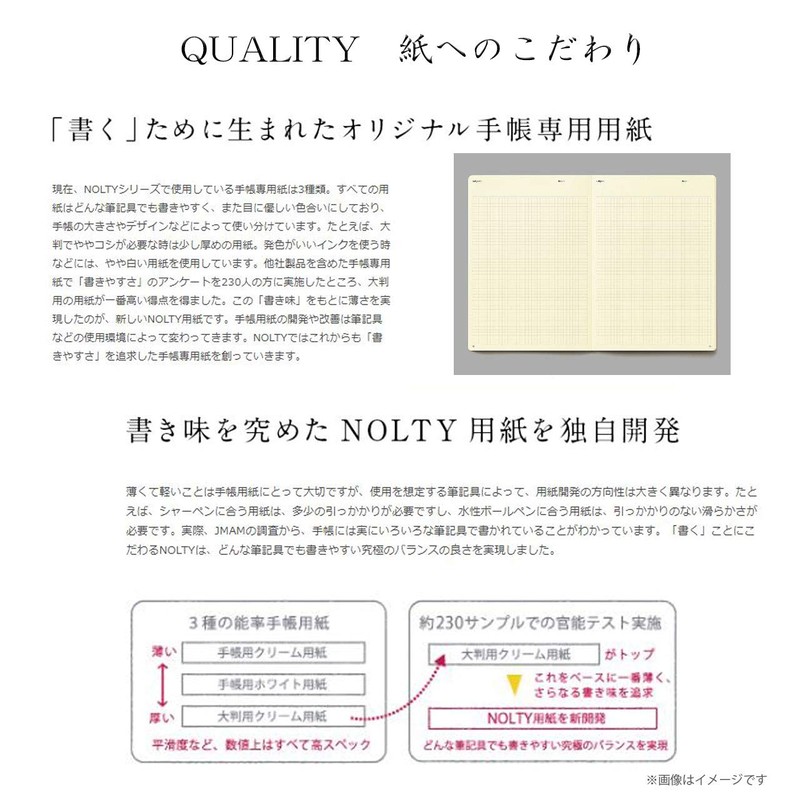 Noritsu NOLTY NTBNT1201 A5 Notebook, Log Type, Black
