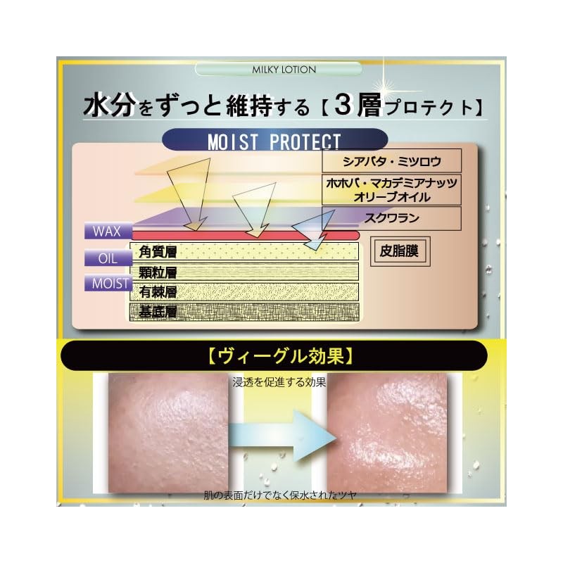 a.o.e organiccosmetics Milky Lotion Organic Milky Lotion for Dry and