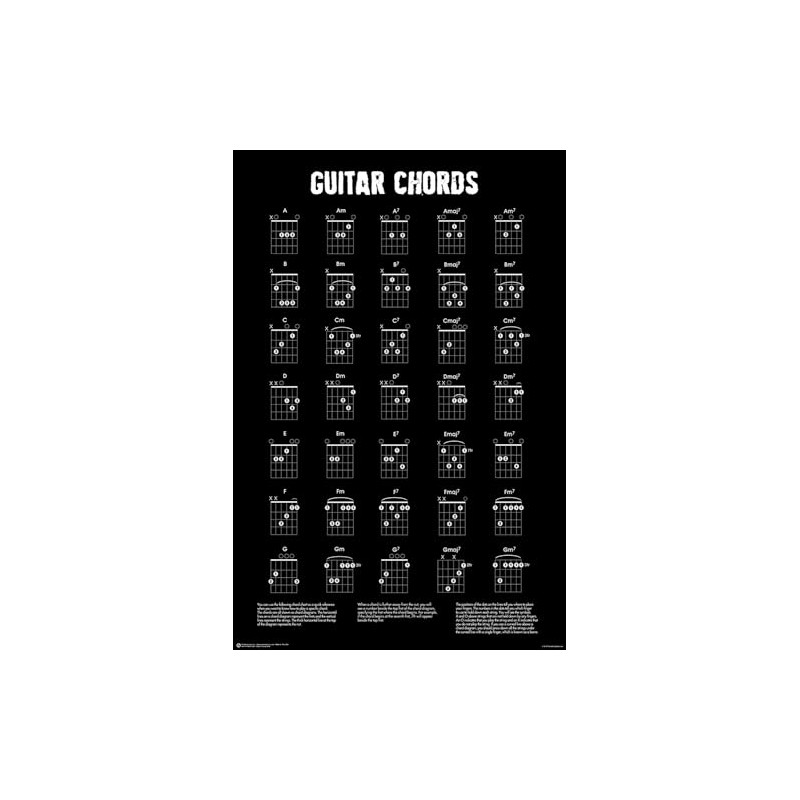 AllPosters Wall Standard Poster Guitar Chords B/W, 24x36