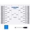 Pasimy Tournament Bracket Poster Set Includes 24 x 36 Inch