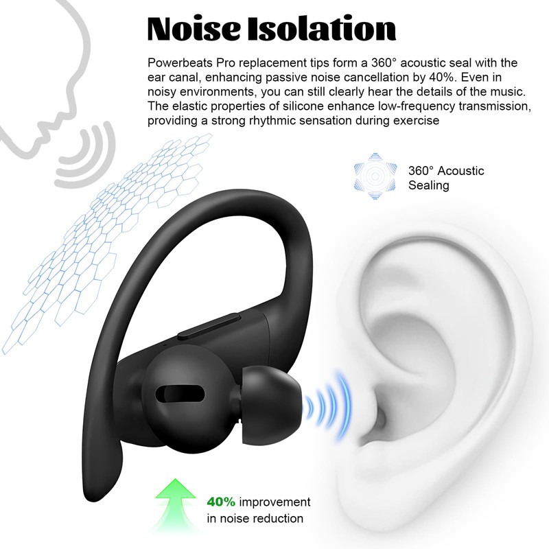 8pcs Powerbeats Pro Silicone Ear Tips Compatible with Beats Powerbeats