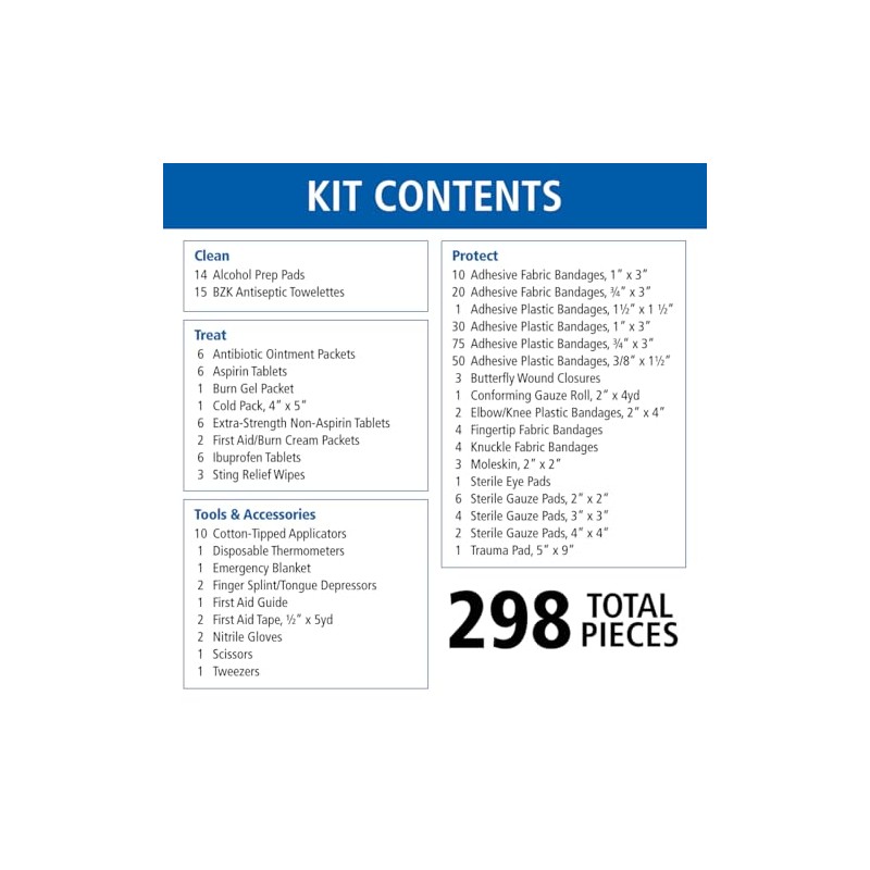 298-Piece All-Purpose Emergency First Aid Kit for Home & Travel