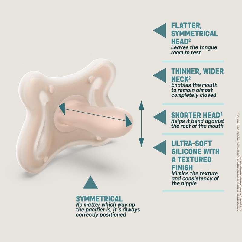 Suavinex Zero Zero Silicone Baby Pacifier w/SX Pro Physiological Pacifier