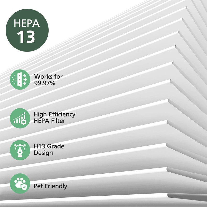 ProHEPA 9000 True HEPA Replacement Filters Compatible with VEVA ProHEPA