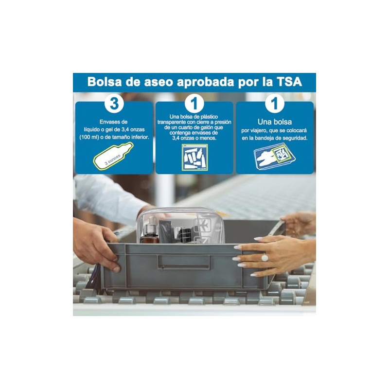CGBE Set de 3 Neceseres de Viaje Impermeables - Transparente
