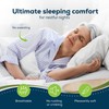 Sensalou Mattress Cover Waterproof and Mite Proof against Dust Mites