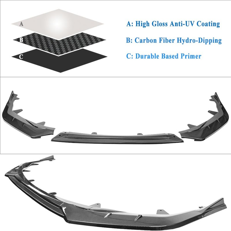 Rolling Gears Front Bumper Lip Spoiler Compatible with 2020-2025 Toyota