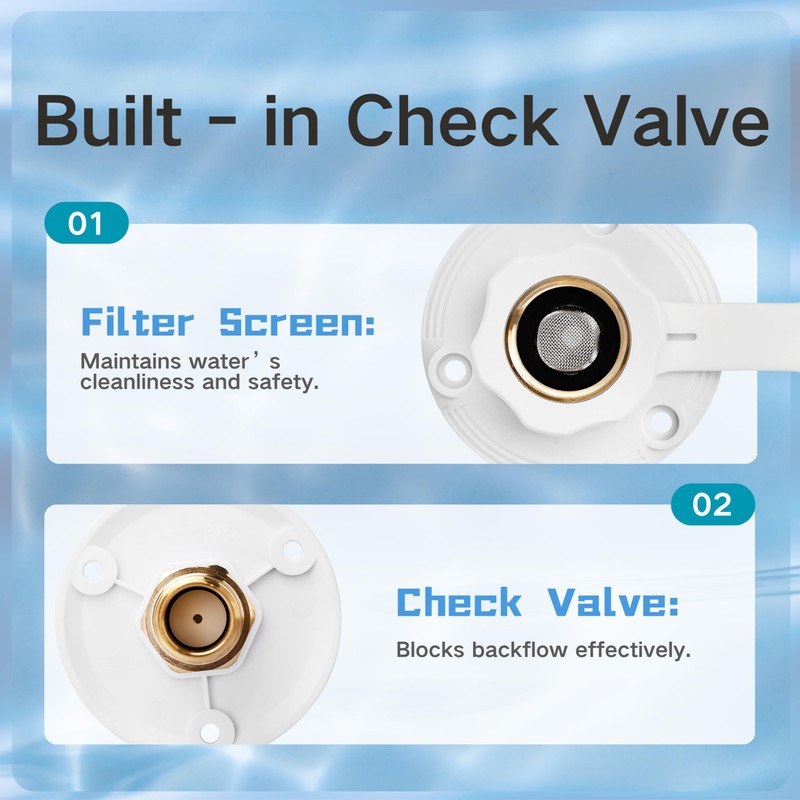 FYRIXY RV City Water Inlet with Check Valve – 3/4″