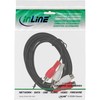 InLine® 2.5m 2x RCA Male to Female Audio Cable