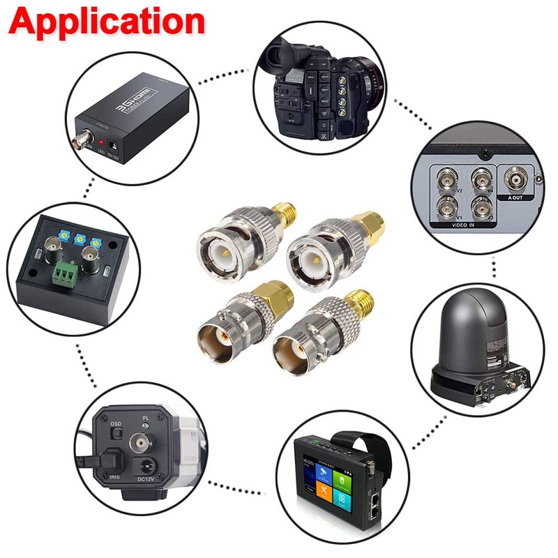 leeyovk BNC to SMA Antenna Adapter 4 Types Kit, BNC