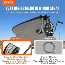 800 Lbs Pulling Capacity Heavy Duty Boat Trailer Winch Hand Winch with 33 ft Steel Wire Cable Two-Way Ratchet CrankPound: 800 lbs