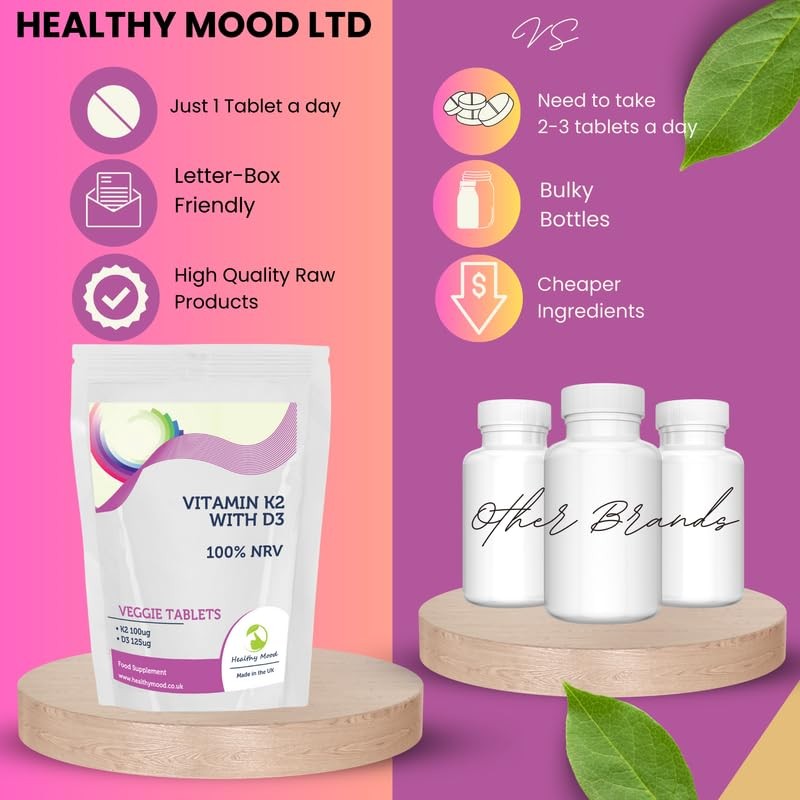 Vitamin K2 100µg with D3 125µg 120 Tablets – High-Potency